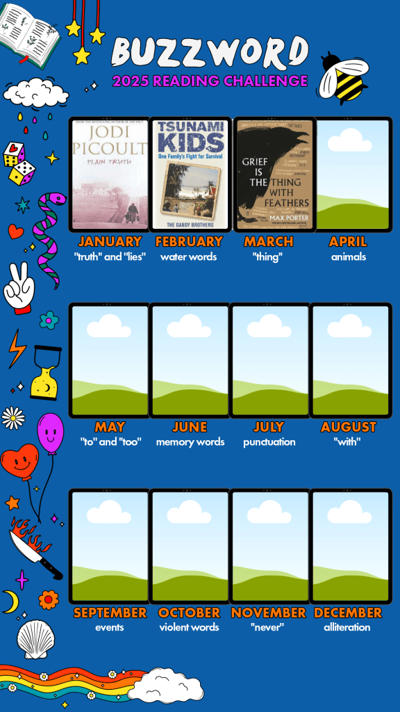 2025 Buzzword Reading Challenge Progress 26 October 2025 (3 of 12 Prompts Complete)